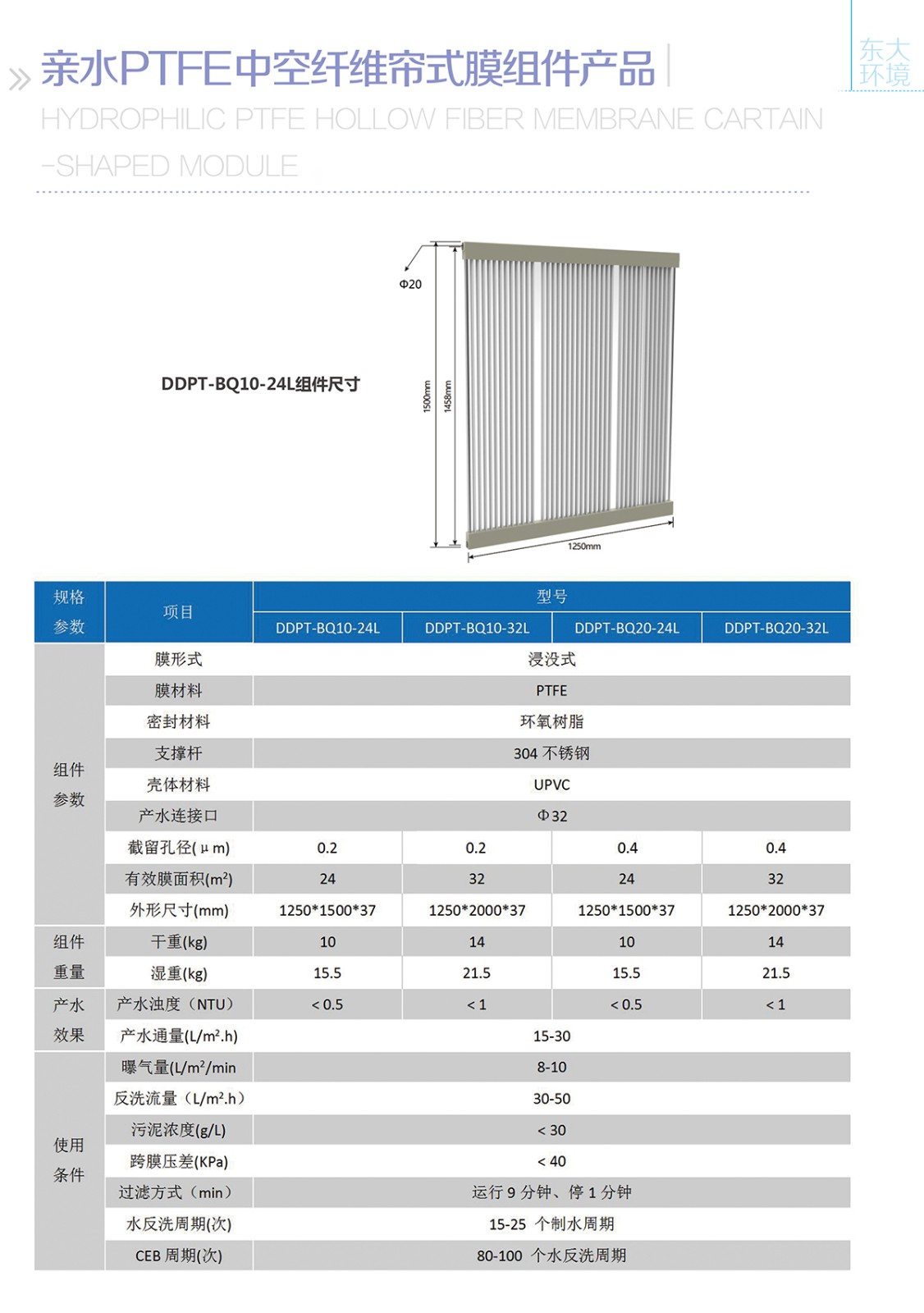 PTFE中空纖維膜